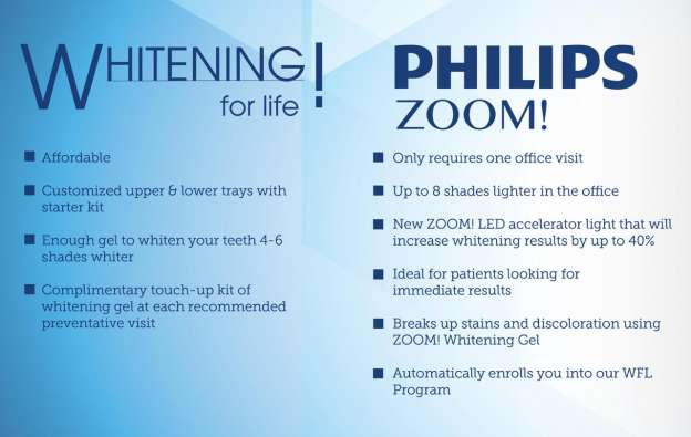 patchogue zoom teeth whitening dentists