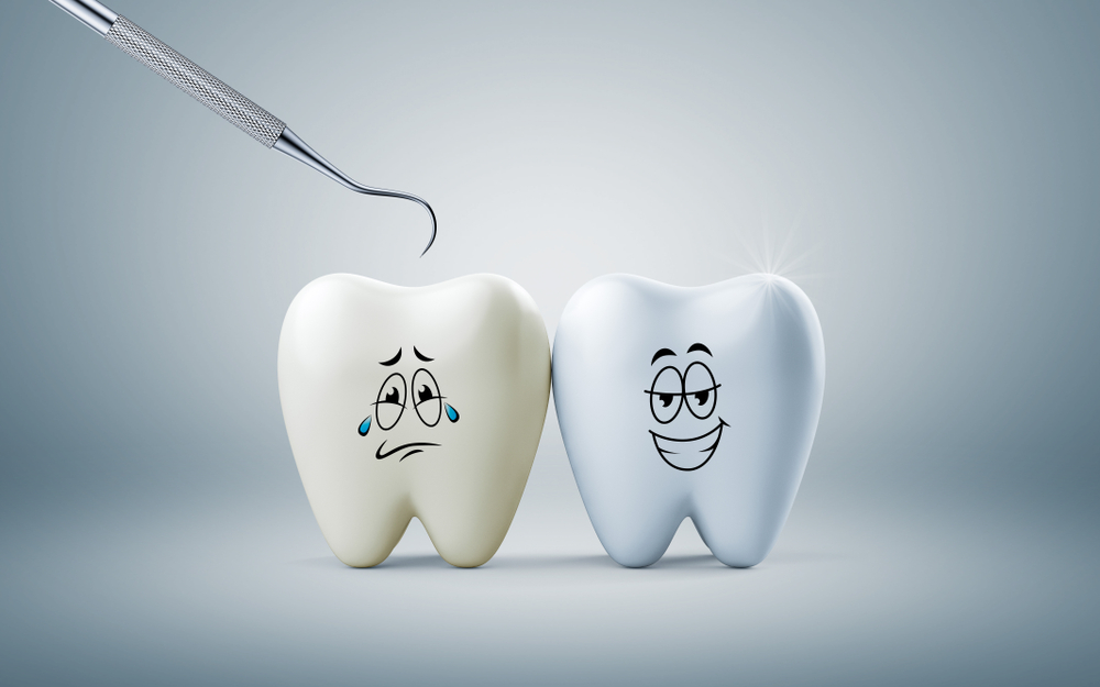 Dental Seo Marketing